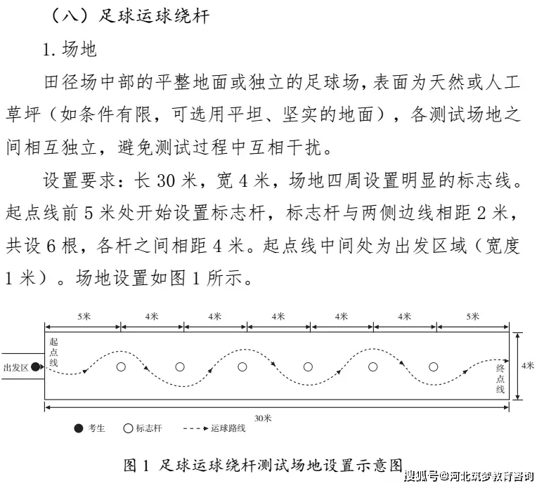 足球传球原则_足球传球犯规_足球传球规则与手型