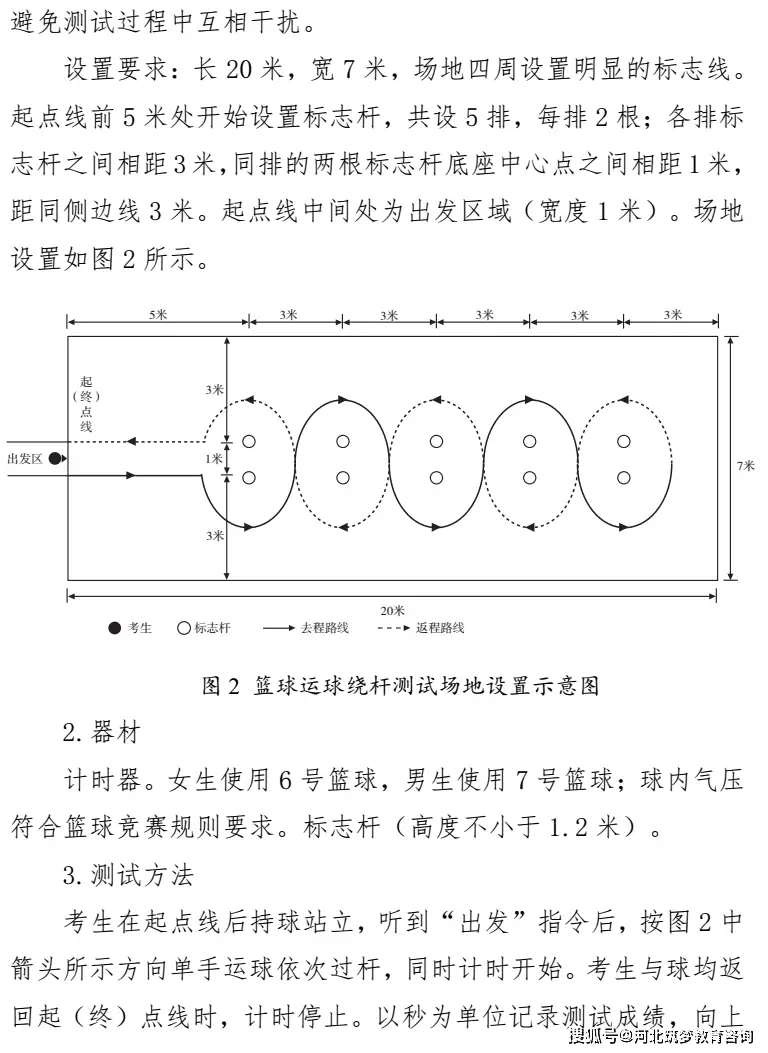 足球传球原则_足球传球规则与手型_足球传球犯规