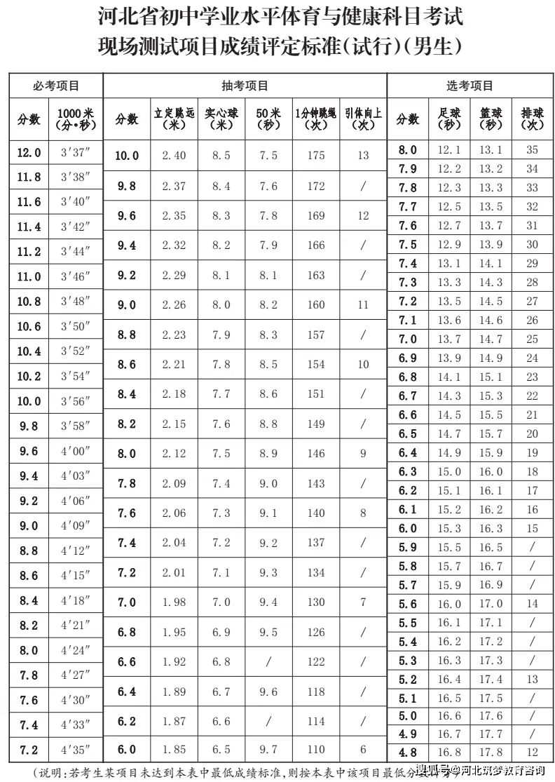 足球传球原则_足球传球规则与手型_足球传球犯规