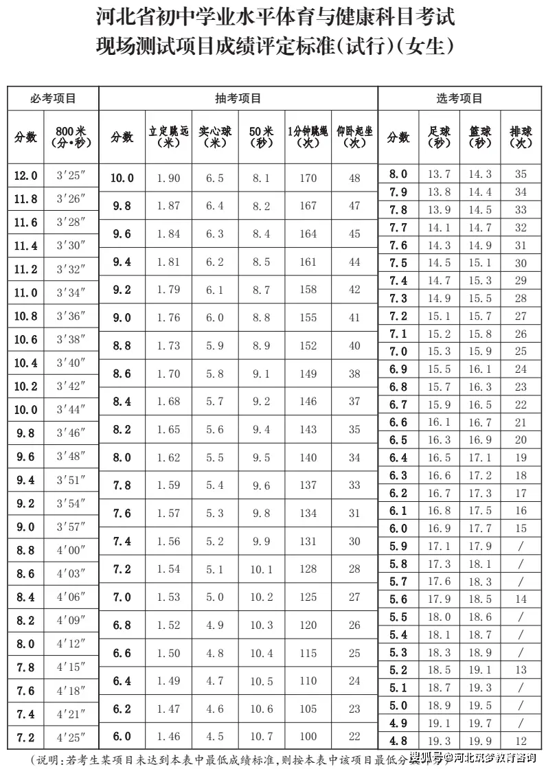 足球传球规则与手型_足球传球犯规_足球传球原则