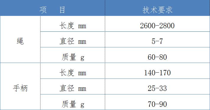 衢州中考体育游泳评分标准_衢州中考游泳标准_衢州体育中考游泳规则