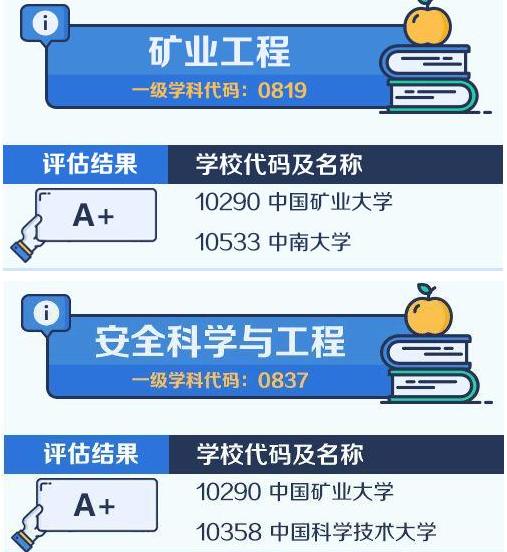 中国矿业大学马拉松_中国矿业大学马驰_中国矿业大学半程马拉松赛官网