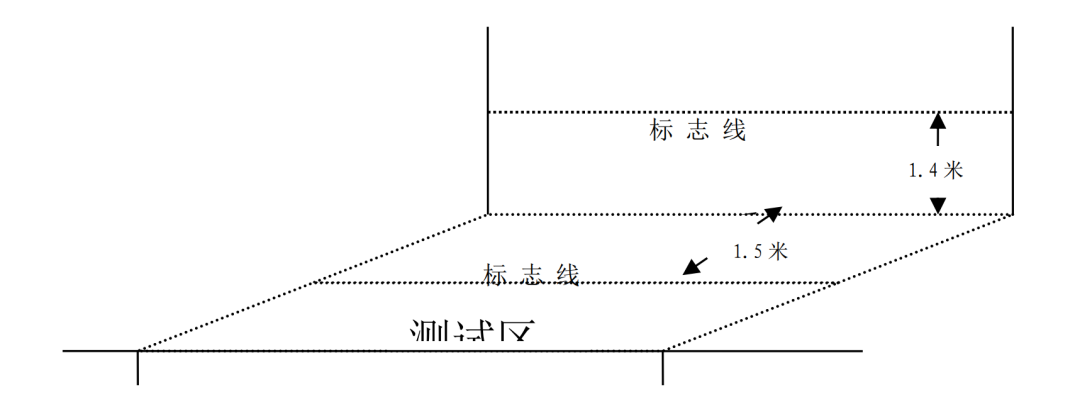 篮球全场比赛规则_求全场篮球规则_篮球全场必须知道的规则