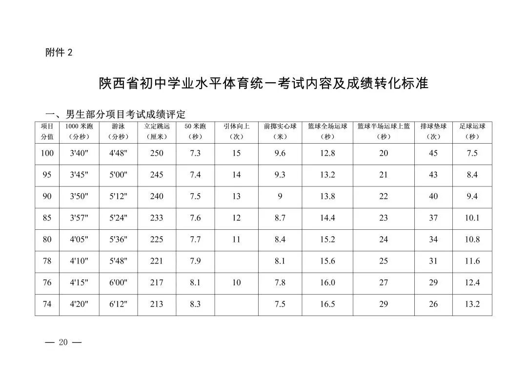 篮球全场比赛规则_篮球全场必须知道的规则_求全场篮球规则