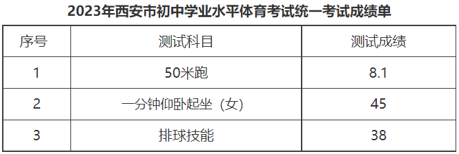 求全场篮球规则_篮球全场比赛规则_篮球全场必须知道的规则