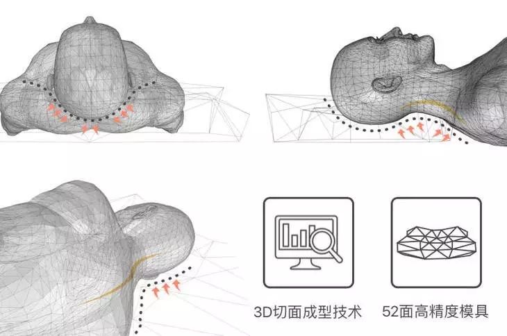 有趣家居_家居生活百科_全球家居生活趣闻