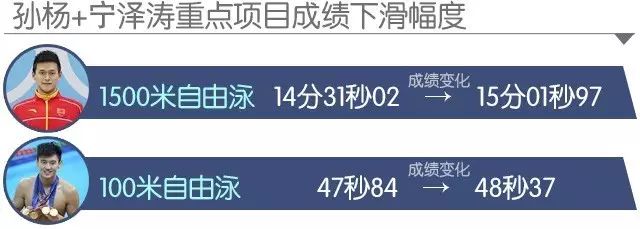 2008年中国举重冠军是谁_举重冠军中国队_举重冠军12年夺冠