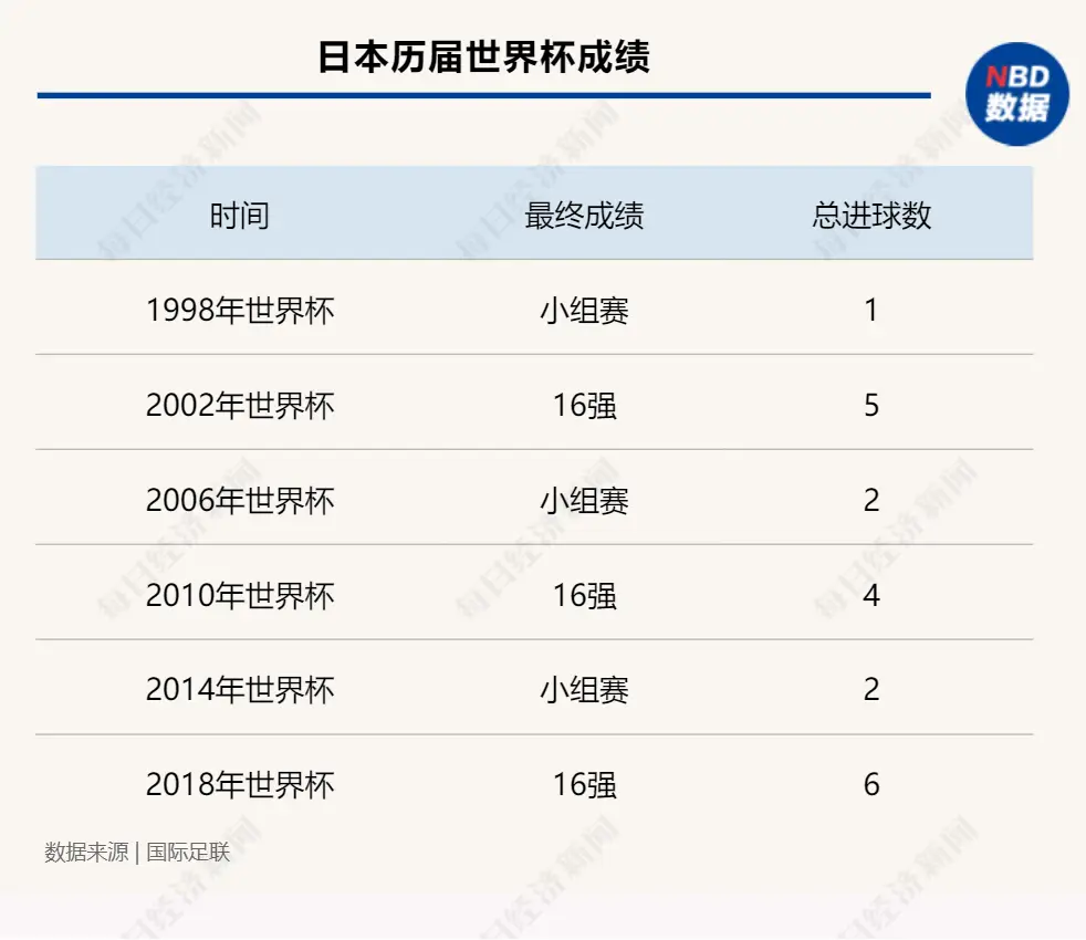 外国足球冠军得主_得主外国足球冠军有哪些_著名外国足球运动员