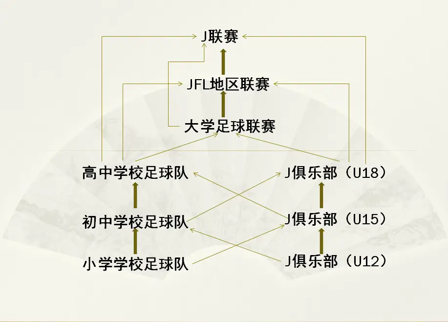 著名外国足球运动员_得主外国足球冠军有哪些_外国足球冠军得主