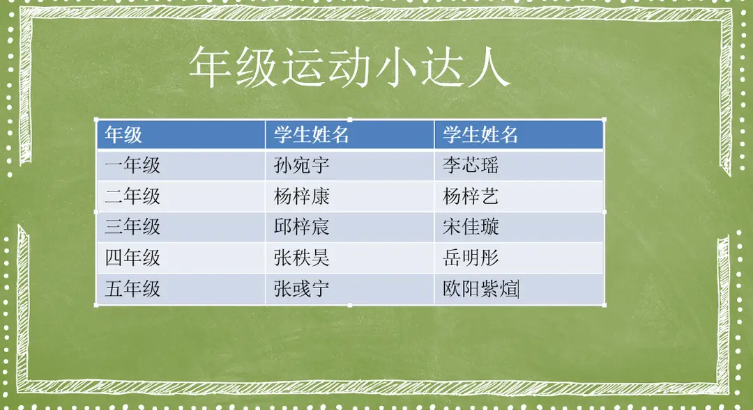 篮球技巧挑战小学生怎么练_小学生篮球技巧挑战赛_小学生篮球技巧挑战