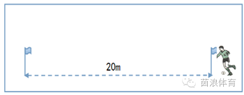 足球场地规则秒懂百科_足球比赛场地规则_小场地足球规则全部详细