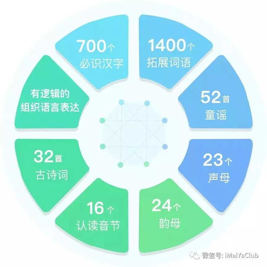 趣味识字文案_生活趣味识字打卡图片高清_趣味识字app