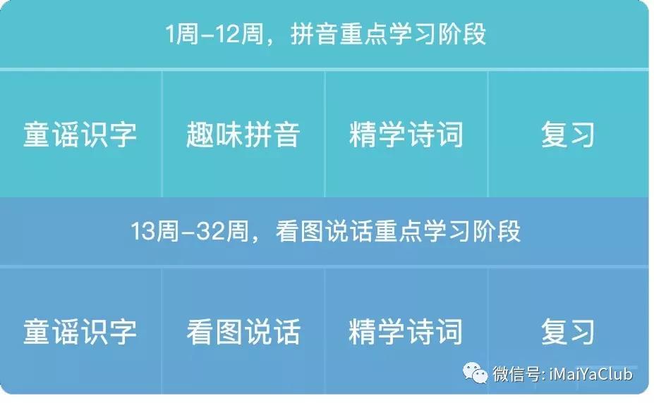 趣味识字文案_趣味识字app_生活趣味识字打卡图片高清