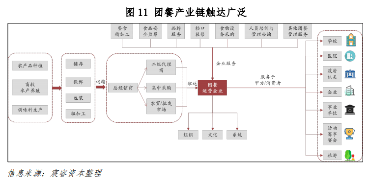 营养餐智慧云_营养餐智慧云下载_营养餐智慧云管理平台