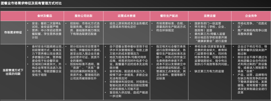 营养餐智慧云下载_营养餐智慧云_营养餐智慧云管理平台