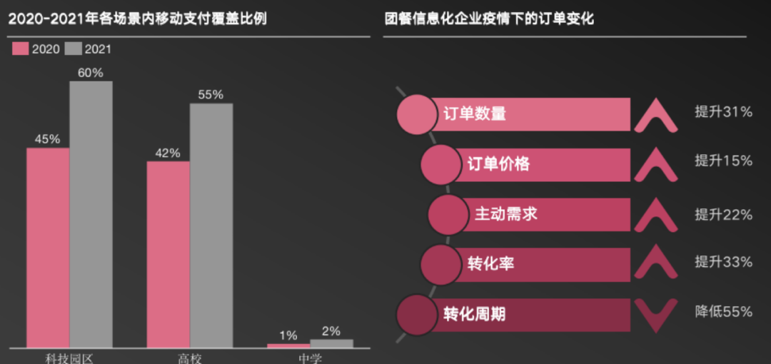 营养餐智慧云下载_营养餐智慧云_营养餐智慧云管理平台