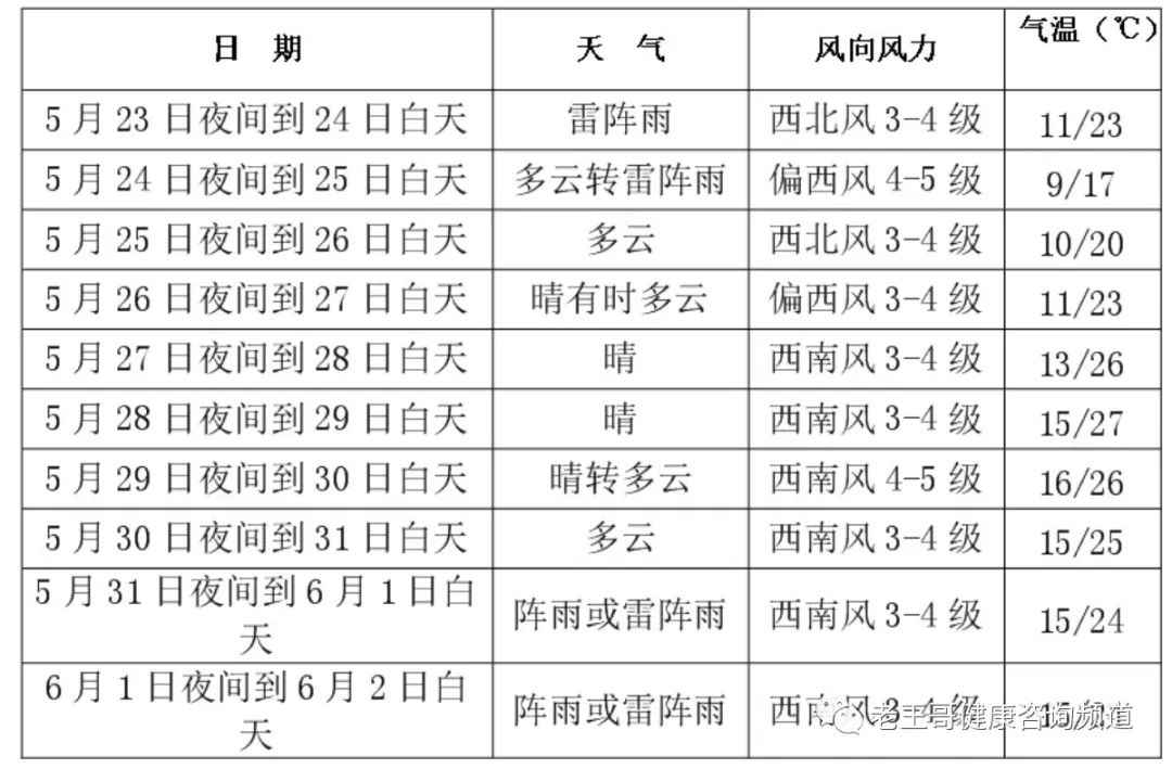 足球抽奖系统_足球世界每日抽奖规则表_足球抽奖游戏叫什么