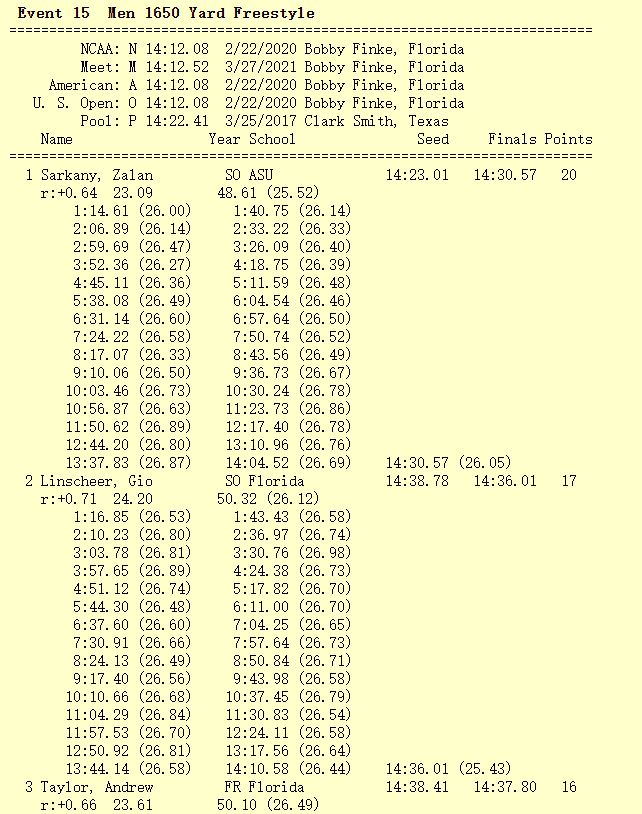 聊城泳胜游泳俱乐部_聊城游泳比赛_聊城游泳锦标赛冠军