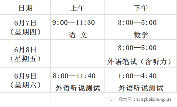 中考生家庭日常训练_中考家庭生活作文素材_中考家庭教育