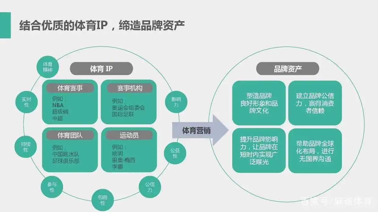 马拉松投资管理公司_智美马拉松投资_马拉松公司