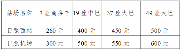 日照市竞走比赛冠军_日照的比赛_日照2020年比赛