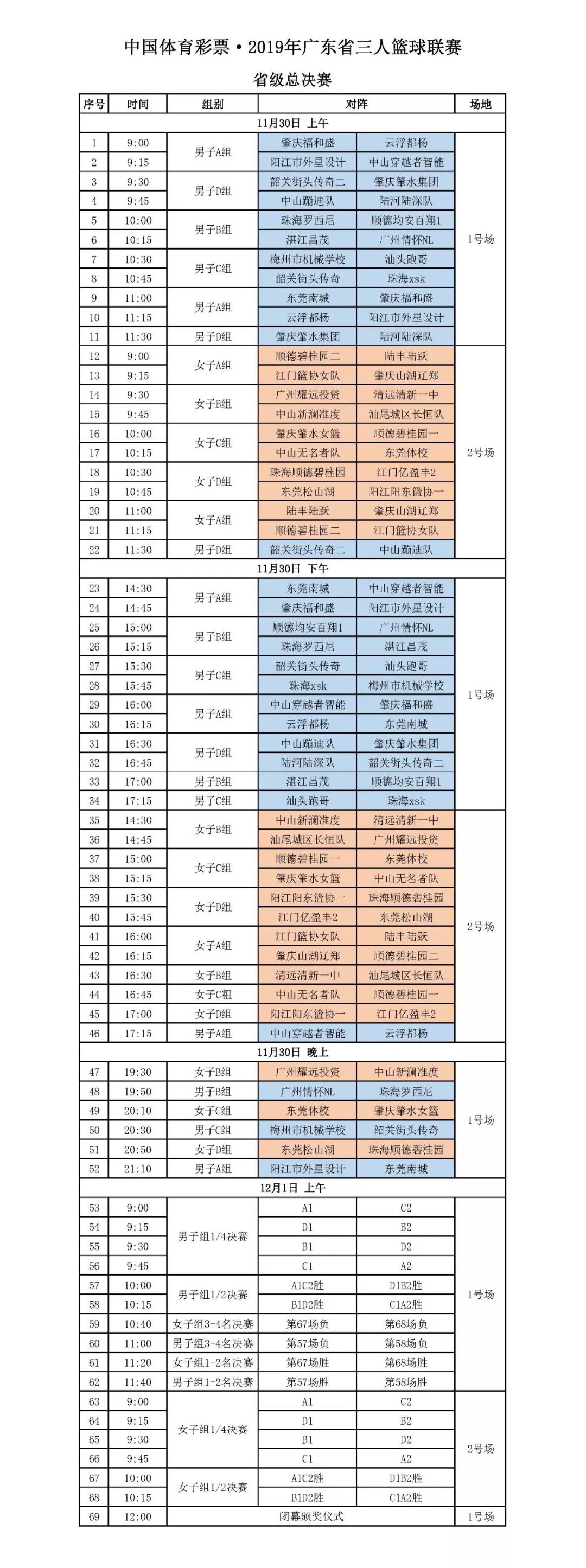 篮球三人联赛冠军中国是谁_中国三人篮球联赛总冠军_篮球三人联赛冠军中国名单