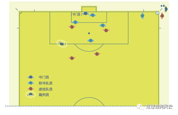 足球规则比赛团队有几个人_足球团队比赛规则有哪些_足球规则比赛团队有哪些