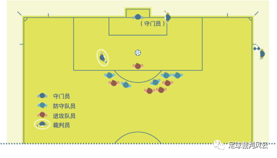 足球团队比赛规则有哪些_足球规则比赛团队有哪些_足球规则比赛团队有几个人
