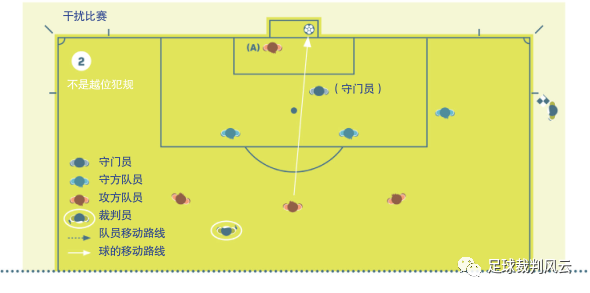 足球规则比赛团队有几个人_足球团队比赛规则有哪些_足球规则比赛团队有哪些