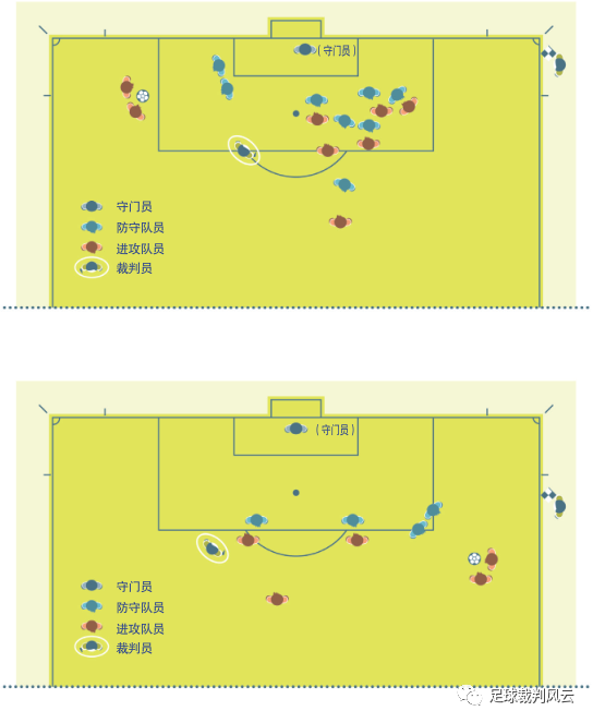 足球团队比赛规则有哪些_足球规则比赛团队有几个人_足球规则比赛团队有哪些