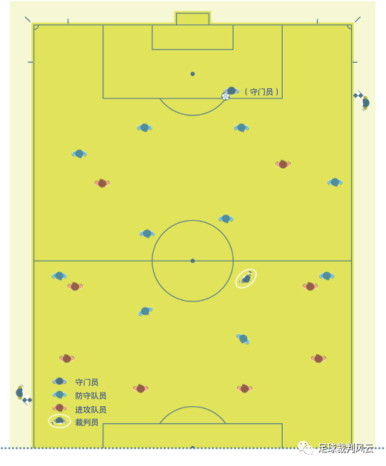 足球规则比赛团队有几个人_足球团队比赛规则有哪些_足球规则比赛团队有哪些