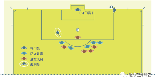 足球规则比赛团队有哪些_足球团队比赛规则有哪些_足球规则比赛团队有几个人