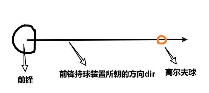 足球队的规则和竞赛规则_足球团队比赛规则有哪些_足球规则比赛团队有哪些