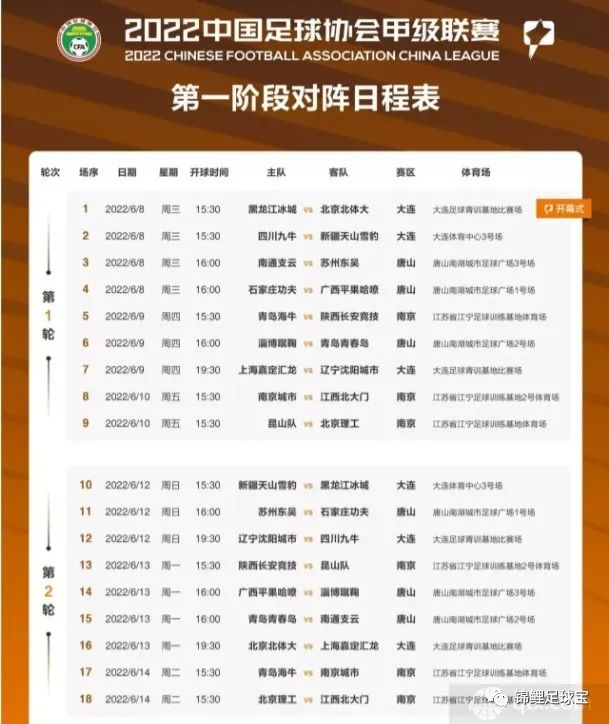 足球比赛一回合是什么意思_足球比赛有几个回合_足球回合制比赛规则