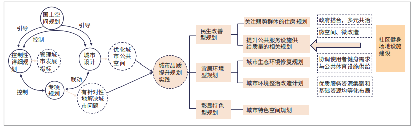 广东健身器材批发市场在哪里_广东健身器材费用_广州健身器材