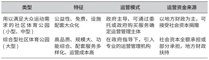 广州健身器材_广东健身器材费用_广东健身器材批发市场在哪里