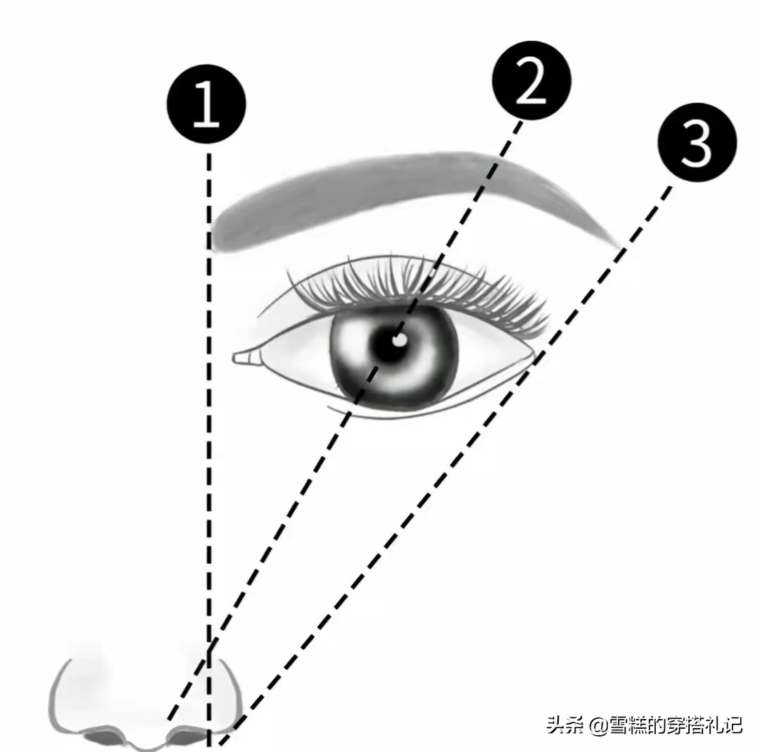 日常化妆技巧_生活小技巧化妆_化妆小技能