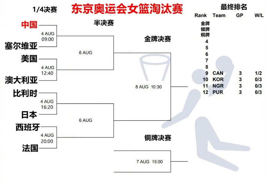 日本游泳普及度_日本游泳规则是什么_日本游泳比赛犯规