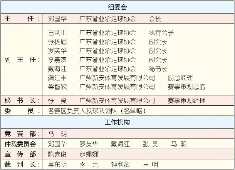 深圳足球赛区时间安排规则_深圳足球赛事_深圳市足球锦标赛