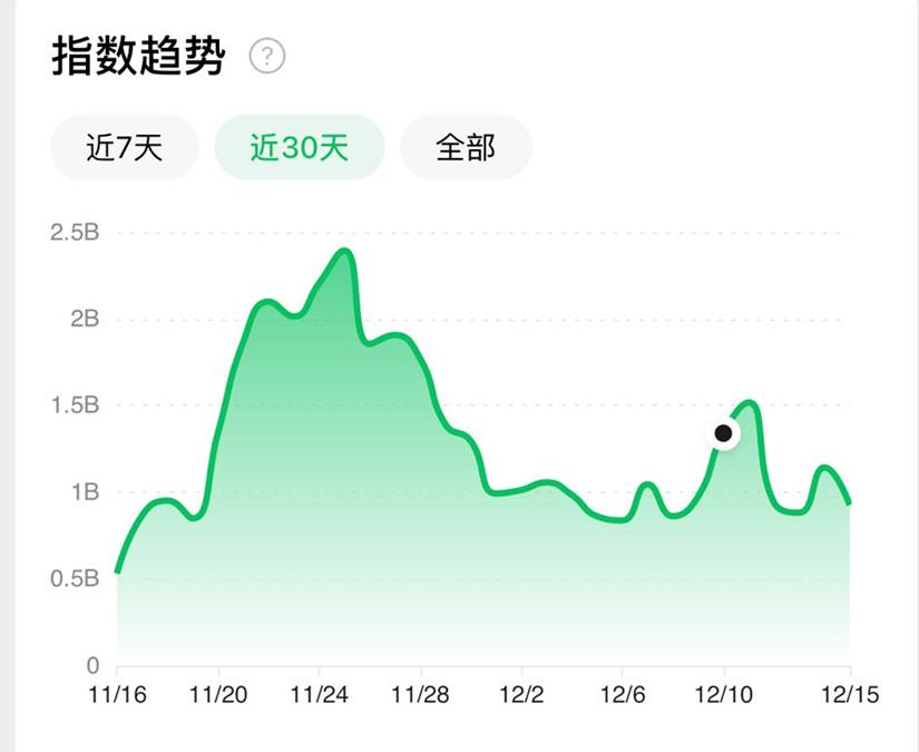 足球实况冠军是谁_实况足球手游冠军_实况足球20冠军