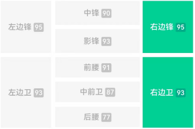 实况足球中锋接球技巧_中锋足球实况接球技巧图解_中锋足球实况接球技巧视频