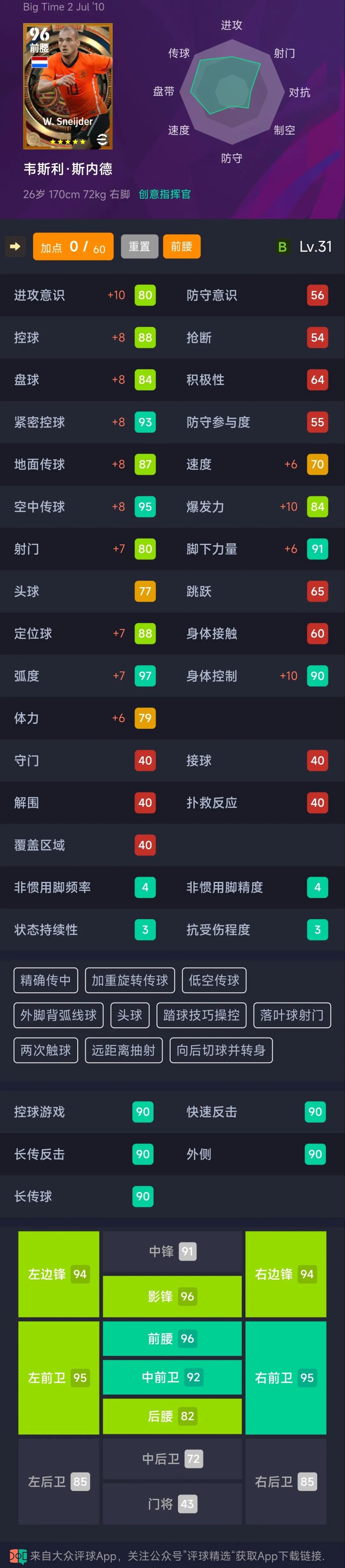 中锋足球实况接球技巧教学_实况足球中锋接球技巧_中锋足球实况接球技巧图解