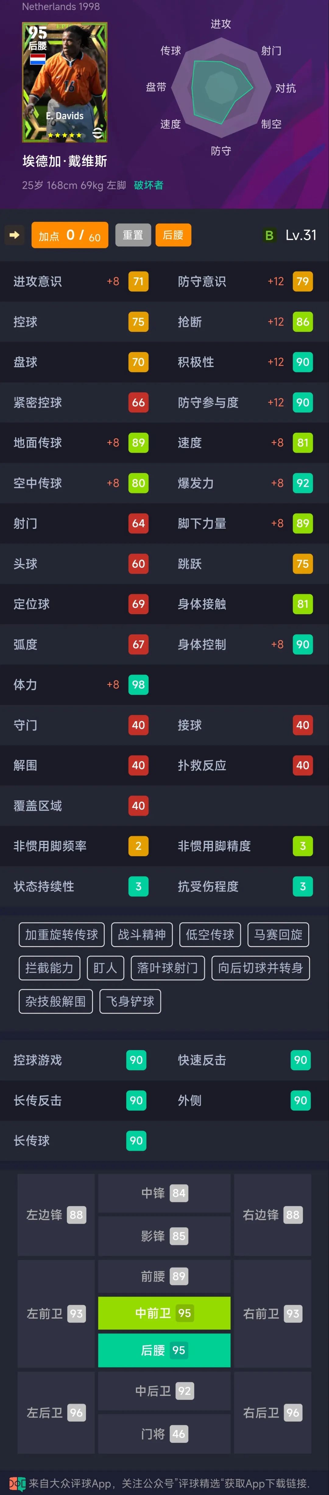 中锋足球实况接球技巧图解_实况足球中锋接球技巧_中锋足球实况接球技巧教学