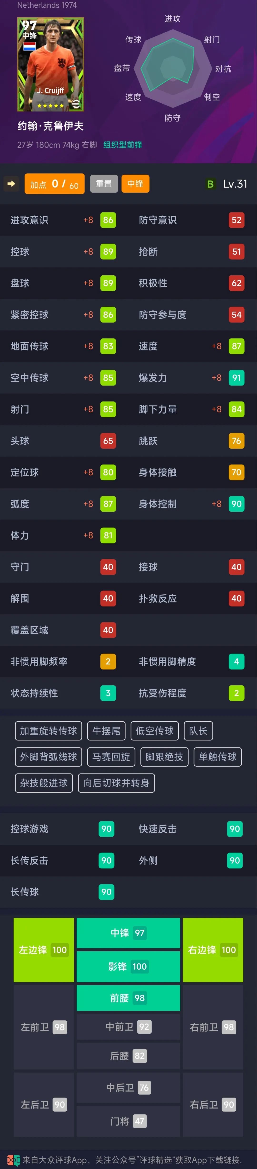 中锋足球实况接球技巧图解_实况足球中锋接球技巧_中锋足球实况接球技巧教学