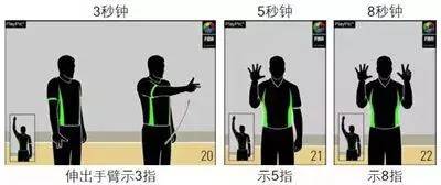 裁判篮球规则课件ppt_裁判篮球规则及手势_篮球裁判规则课