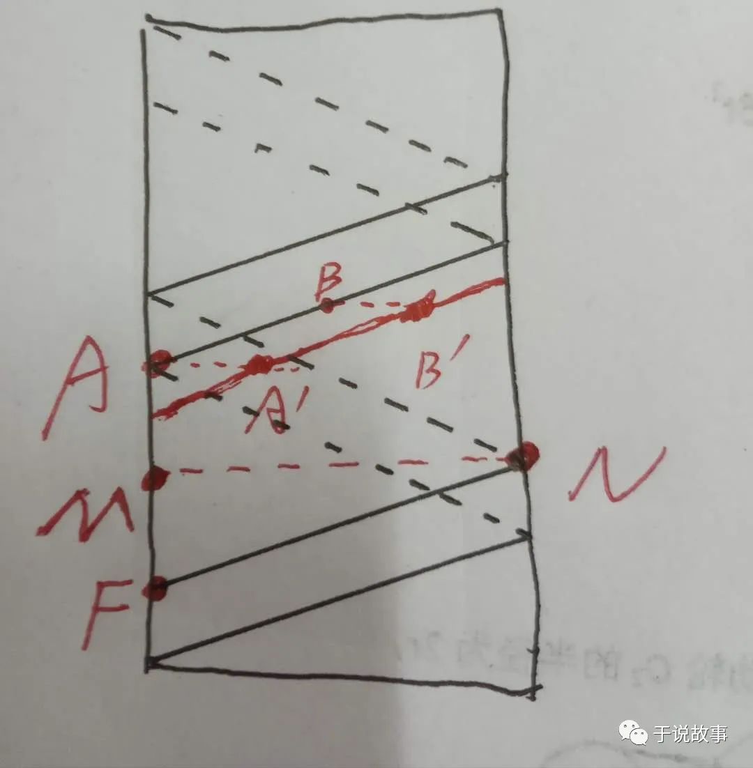 变速圆周运动公式_变速圆周运动怎么算路程_变速圆周运动公式大全