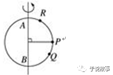 变速圆周运动公式_变速圆周运动怎么算路程_变速圆周运动公式大全