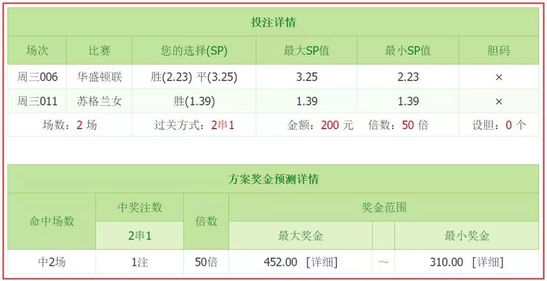 鲁尼在足坛的地位_足球鲁尼现在效力哪个球队_足球鲁尼历史地位排名