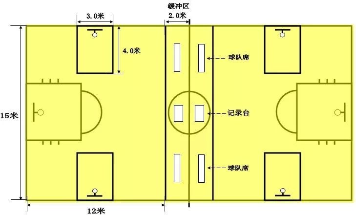 小学篮球联赛竞赛规程_小学篮球联赛赛制规则_小学篮球联赛秩序册