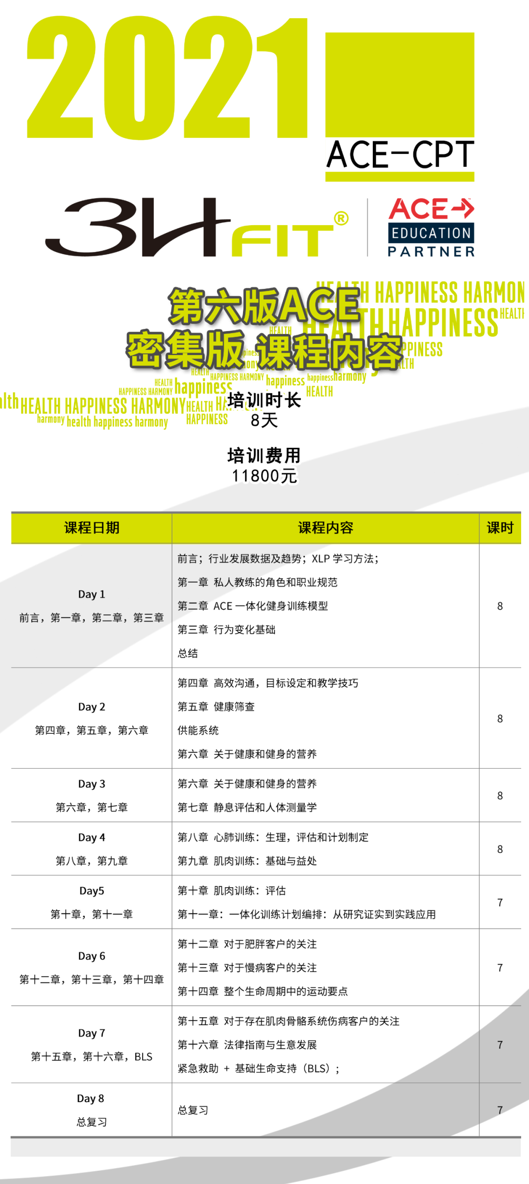 南京健身房私教课多少钱一节_南京私教健身工作室_南京健身房建邺私教